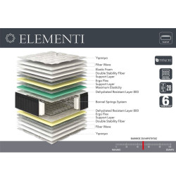 ΣΤΡΩΜΑ ΑΝΑΤΟΜΙΚΟ ELEMENTI 150Χ200 LINEA STROM