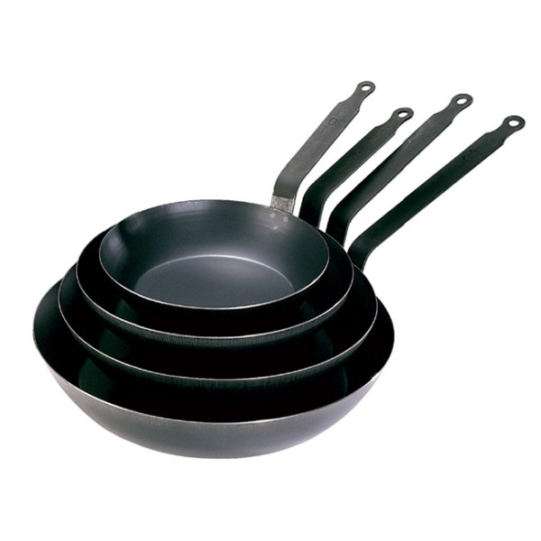 ΤΗΓΑΝΙ ΕΠΑΓΓΕΛΜΑΤΙΚΟ 32ΕΚ. BEST ALU-TEFLON