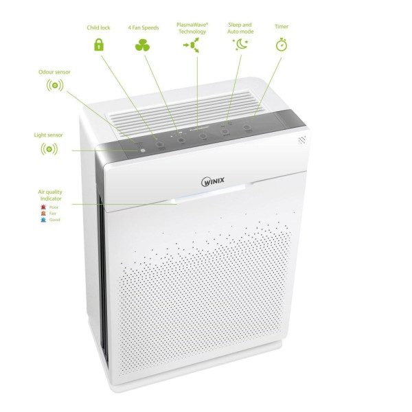 ΚΑΘΑΡΙΣΤΗΣ ΑΕΡΑ WINIX ZERO PRO (ΠΡΟΣΦΟΡΑ) ΚΑΘΑΡΙΣΤΗΣ ΑΕΡΑ WINIX ZERO PRO (ΠΡΟΣΦΟΡΑ)